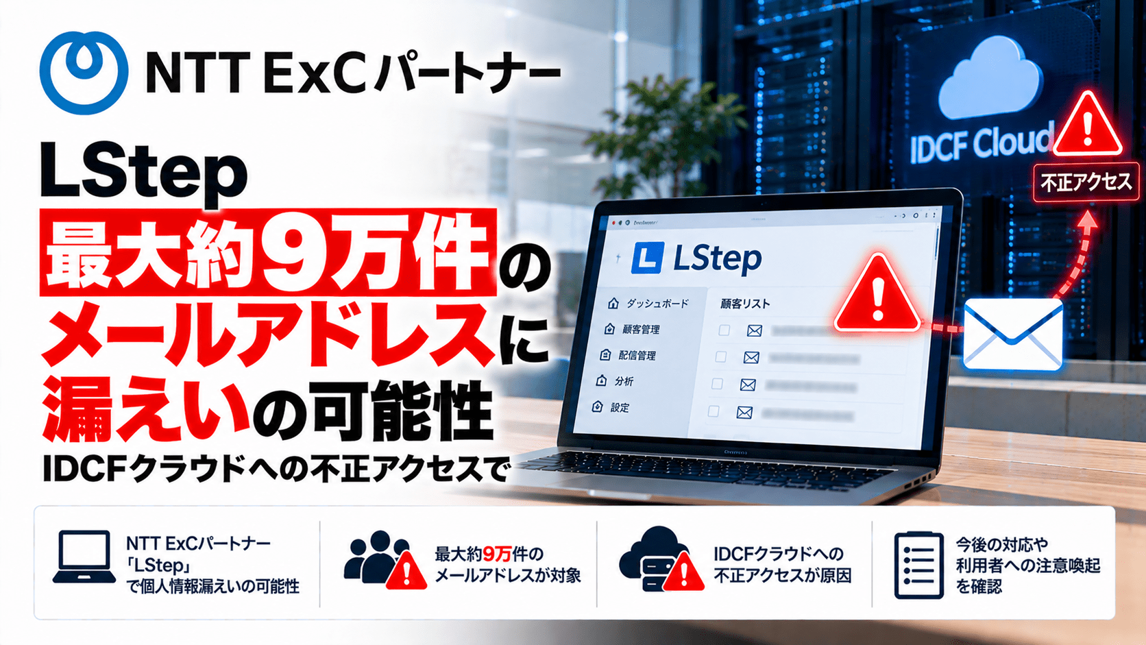NTT ExCパートナー「LStep」、最大約9万件のメールアドレスに漏えいの可能性―IDCFクラウドへの不正アクセスで