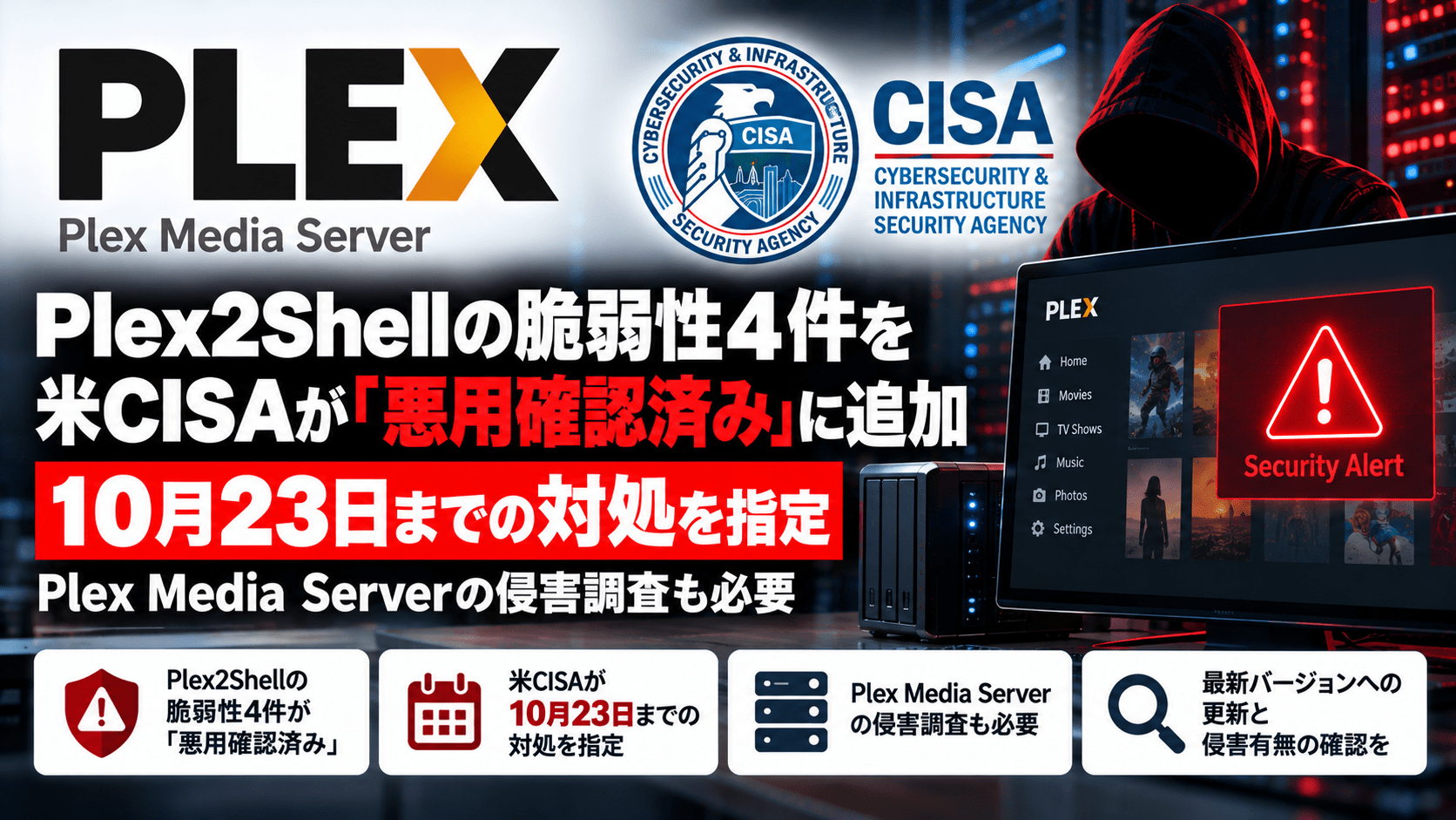 Plex2Shellの脆弱性4件を米CISAが「悪用確認済み」に追加、10月23日までの対処を指定―Plex Media Serverの侵害調査も必要