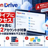楽天ドライブに不正アクセス、保存データを含む1万5,382アカウントが対象―管理用アカウントの認証情報を不正取得