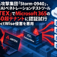 中国系攻撃集団「Storm-0940」、中国製AIペネトレーションテストツール「ARTEX」でMicrosoft 365の2,250超テナントに認証試行　ConnectWise侵害を悪用
