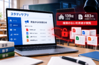 スタディサプリ、139校の添付483ファイルを権限のない利用者が閲覧―「先生からのお知らせ」に設定不備