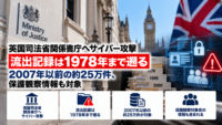 英国司法省関係省庁へサイバー攻撃、流出記録は1978年まで遡ると判明―2007年以前の約25万件、保護観察情報も対象