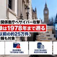 英国司法省関係省庁へサイバー攻撃、流出記録は1978年まで遡ると判明―2007年以前の約25万件、保護観察情報も対象