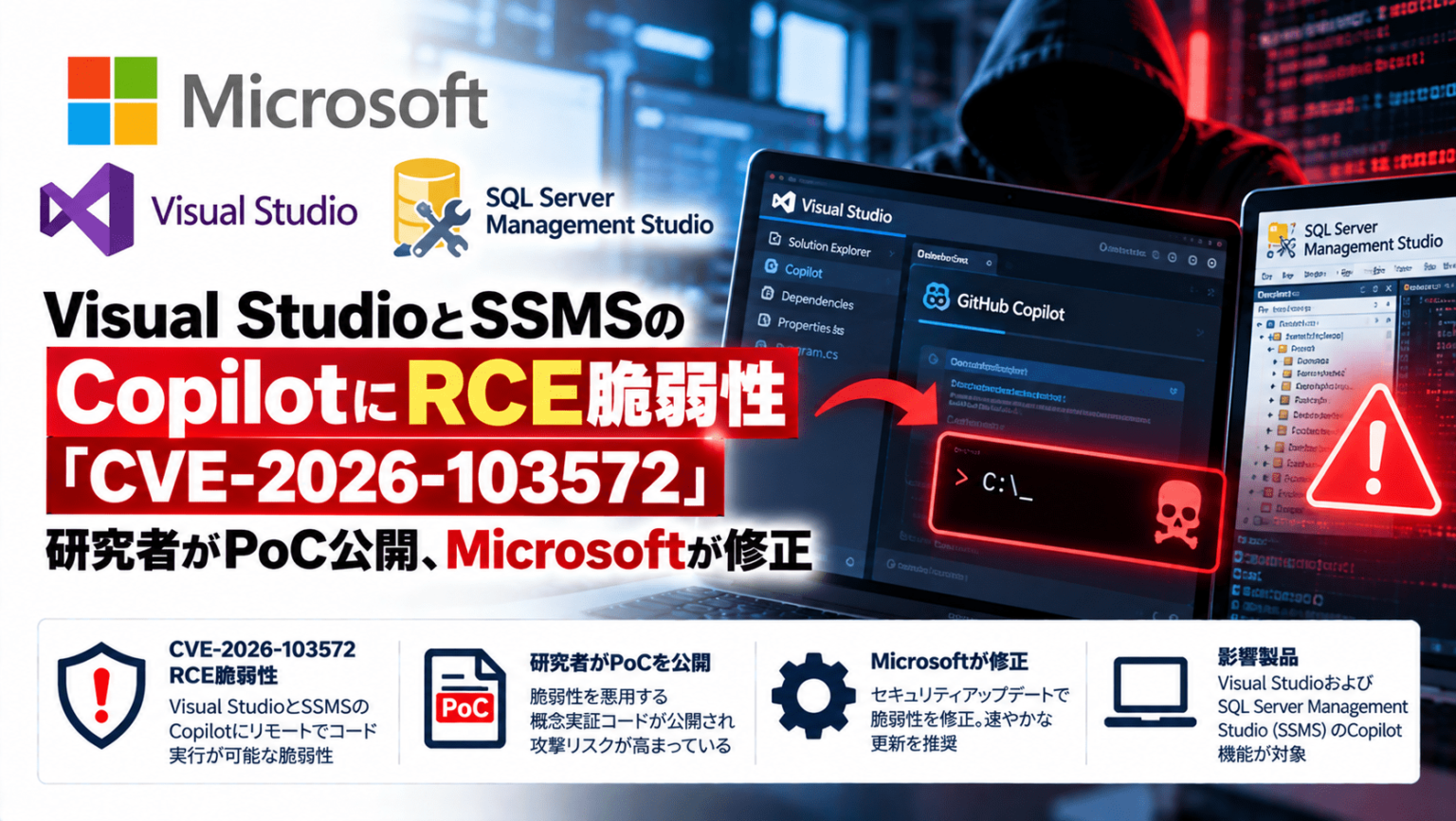 Visual StudioとSSMSのCopilotにRCE脆弱性「CVE-2026-103572」―研究者がPoC公開、Microsoftが ...