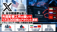 X、米中間選挙を狙う外国影響工作の疑いで1万3,000超のアカウント凍結―イラン・ロシア・中国との関連を指摘
