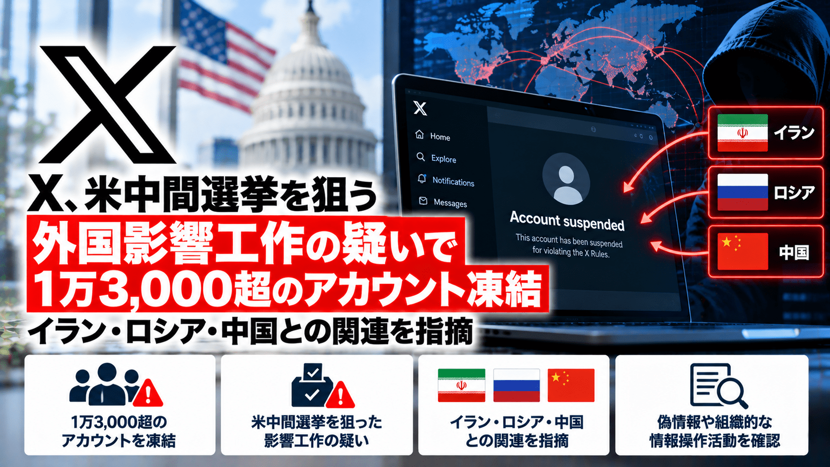 X、米中間選挙を狙う外国影響工作の疑いで1万3,000超のアカウント凍結―イラン・ロシア・中国との関連を指摘